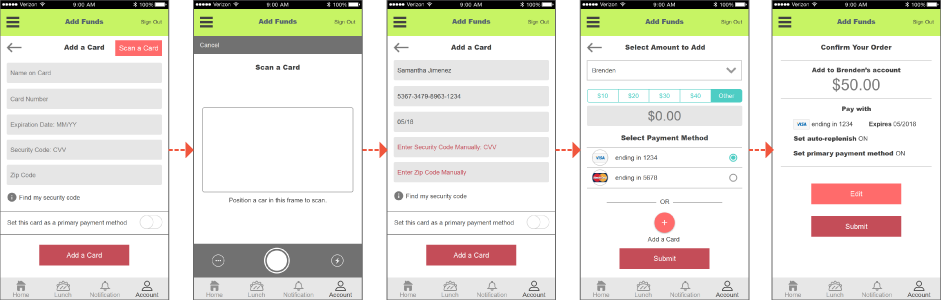 Add Funds User Journey Prototype Screens