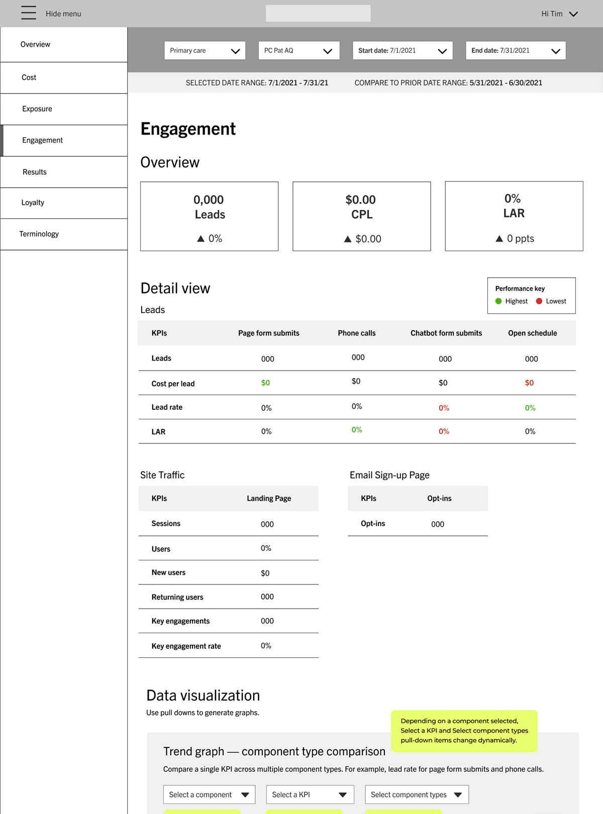 Thumbnail of the final Engageent page wireframe.