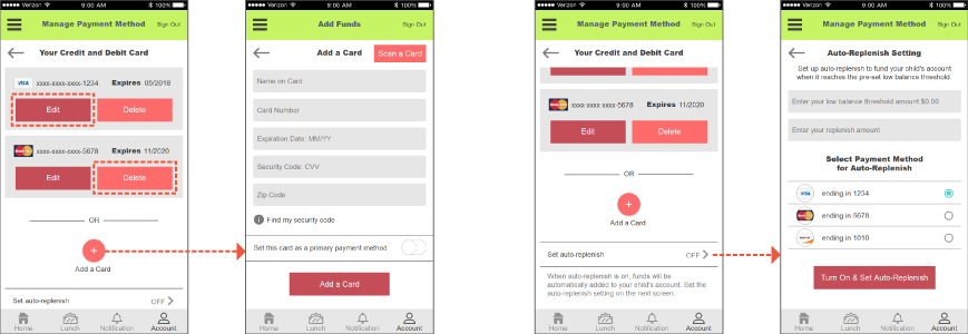 Manage Payment Method User Journey Prototype Screens