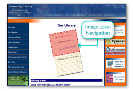 Upper Sandusky Inside Page Diagram