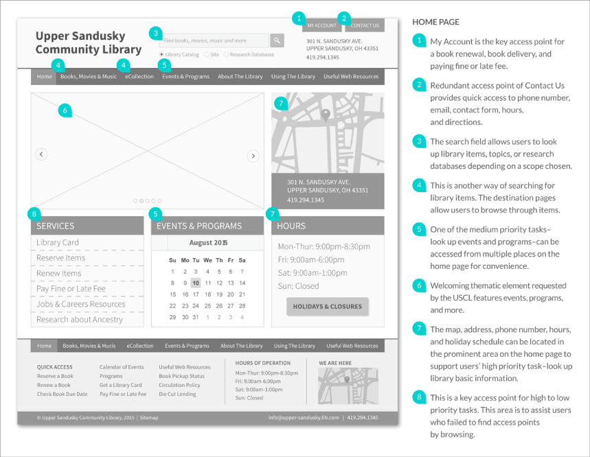 Wireframe Home Page