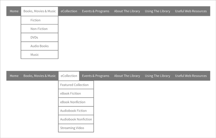 Wireframe Navigation 1