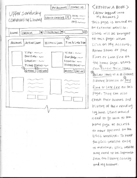 Wireframe Sketch Renew Page