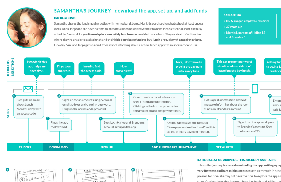 User Journey—Download App, Setup, and Add Funds